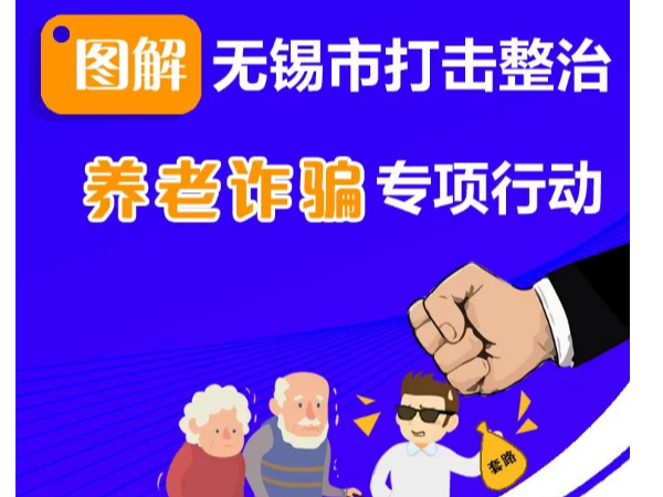 【動態(tài)健特】健特藥業(yè)參加無錫市?；瘏f(xié)會關(guān)于“國家市場監(jiān)督管理局打擊整治養(yǎng)老詐騙專項行動”會議