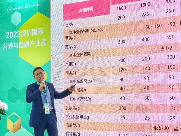 【動態(tài)健特】腦白金研發(fā)創(chuàng)始人張連龍深圳HNC談健康老齡化，9073新見解